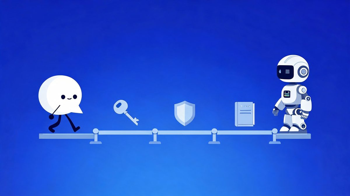 migration path from chatbot to AI agent through permissions and integration