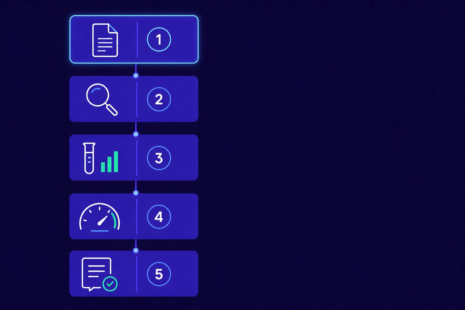 AI Benchmark Guide for Reading AI Launch Claims Fast - section S4