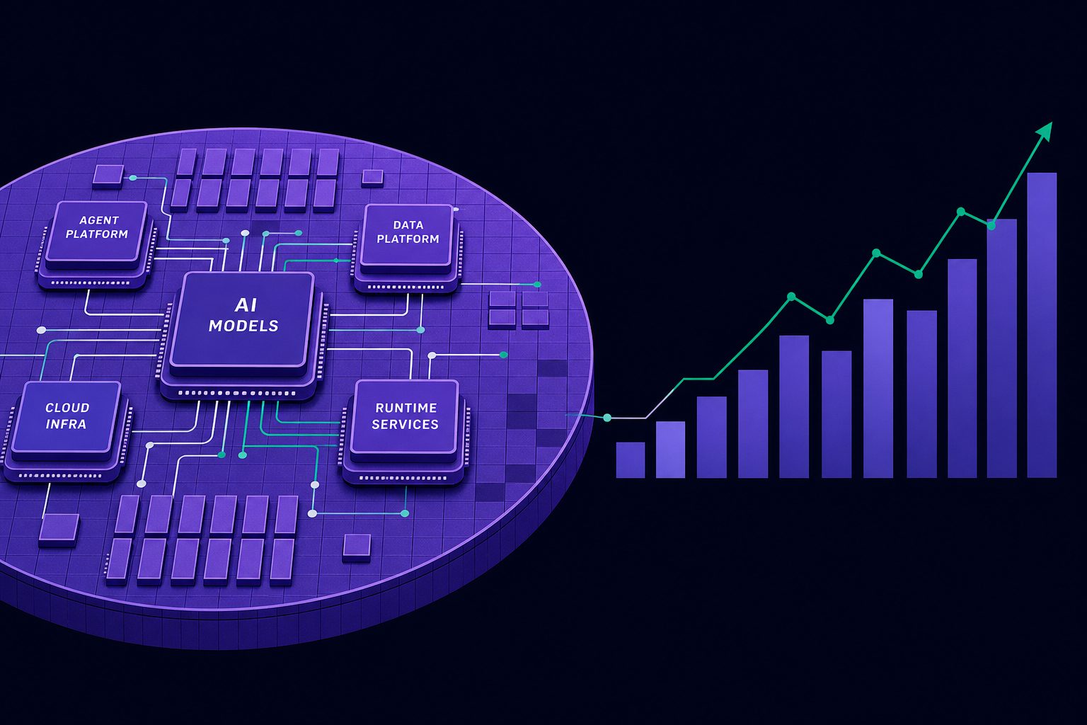 AI Stocks Demand Revenue Reality Over Product Hype - section S2