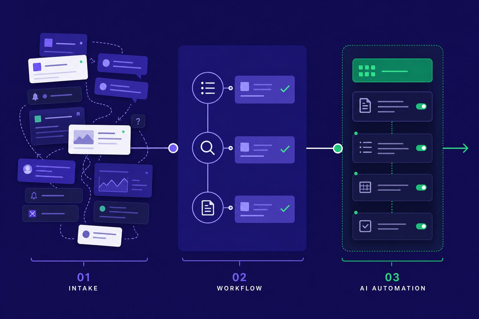 AI Tools That Deliver Measurable Productivity Gains - section S1