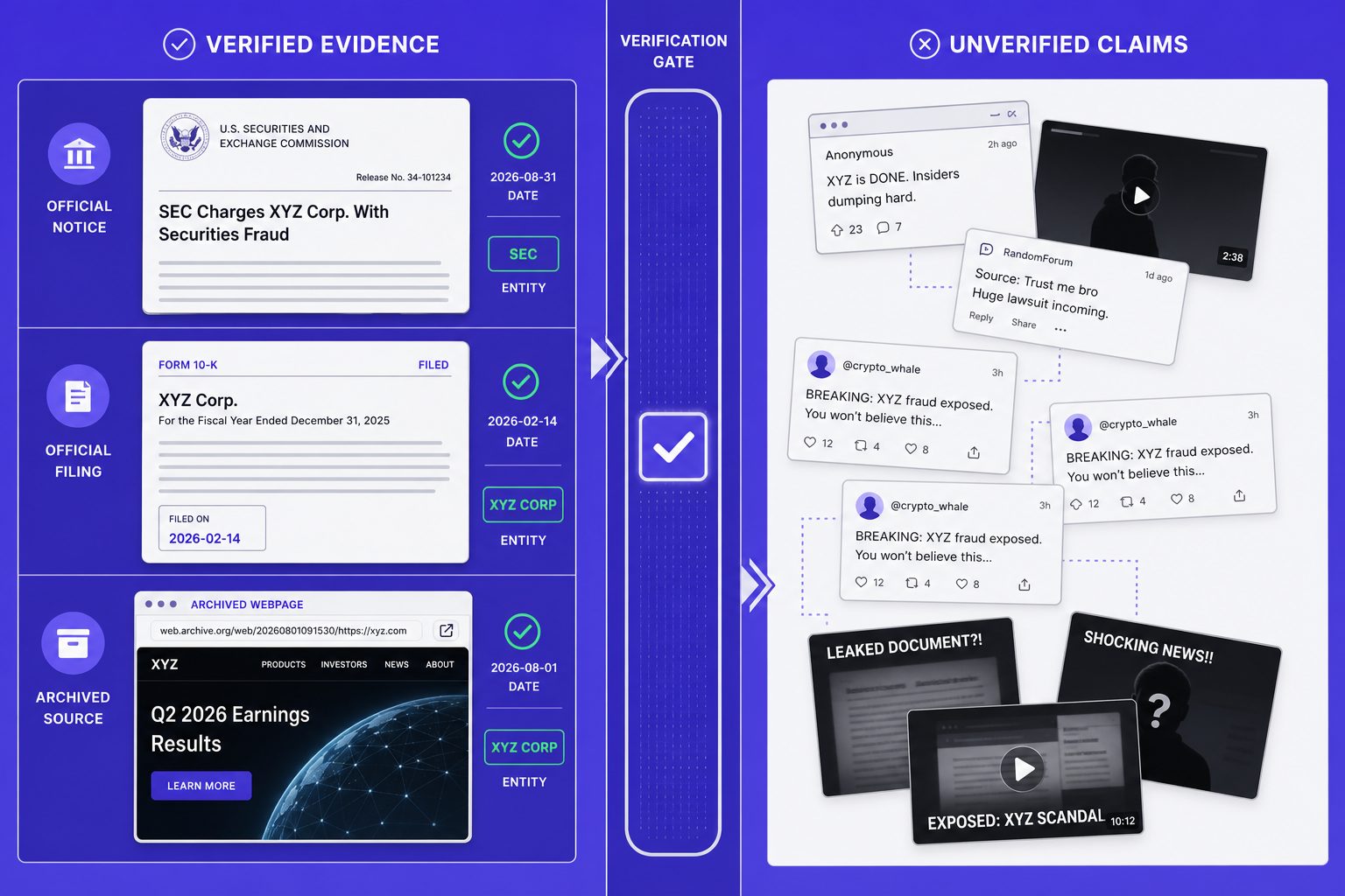How to Read Early Data Breach Signals Without Hype - section S3