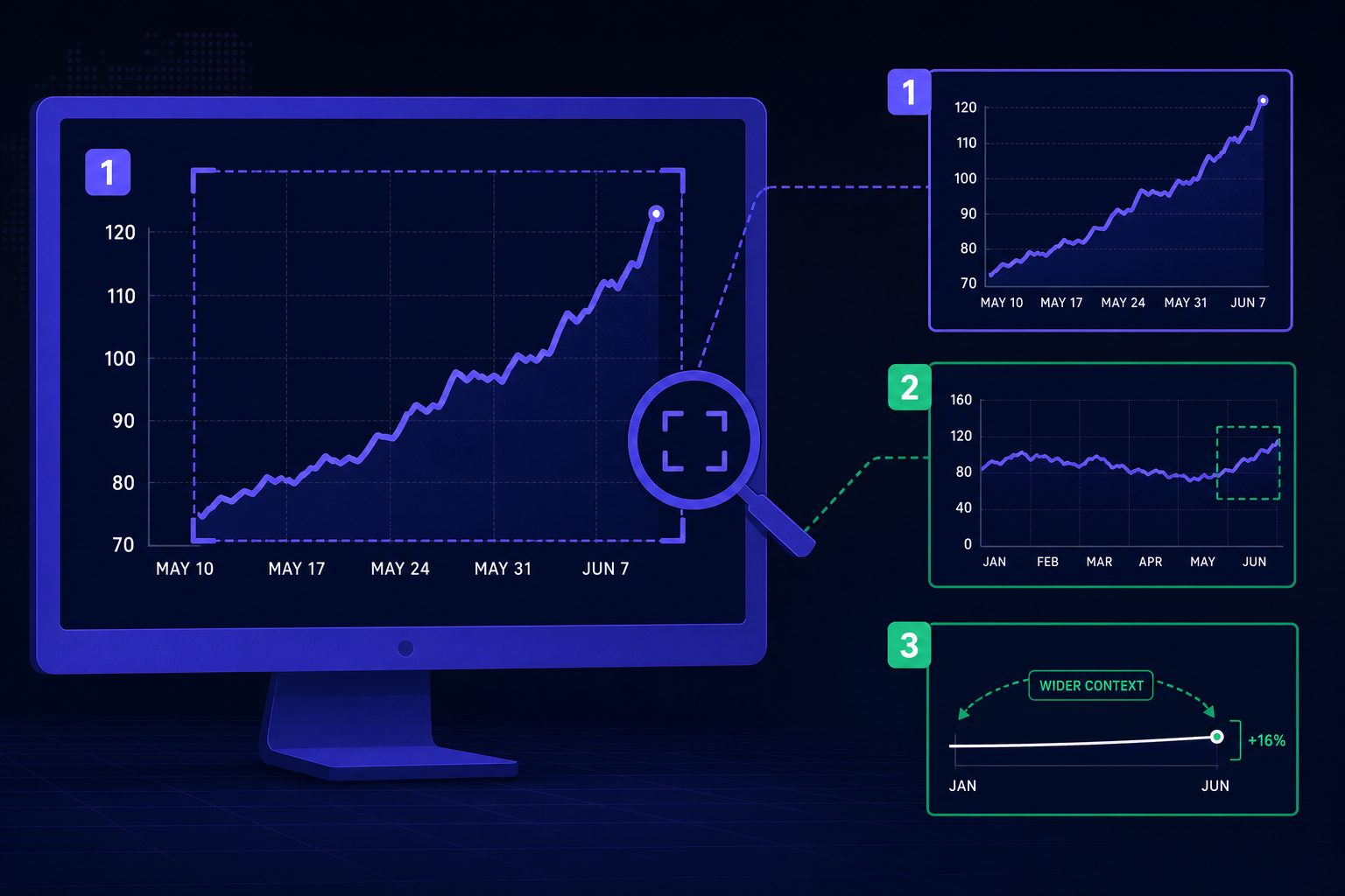 7 Crypto News Red Flags Every Reader Should Know Today - section S1