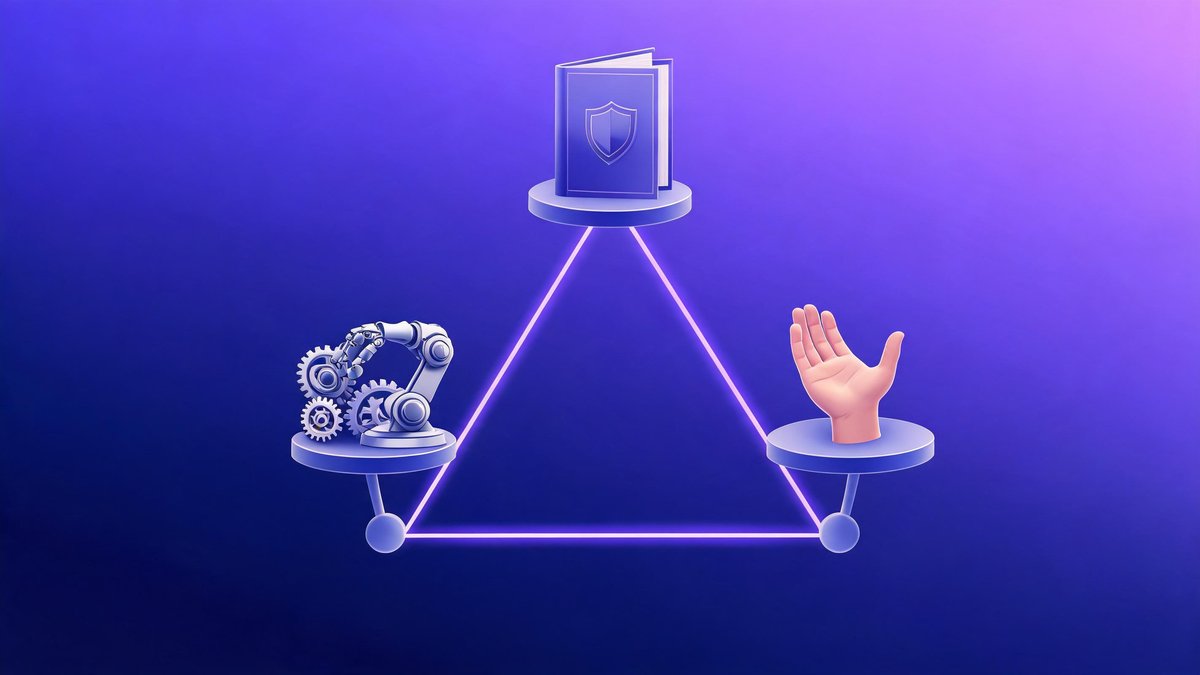 Balance across three pillars: automation gear, regulation shield and rulebook, human judgment in equilibrium