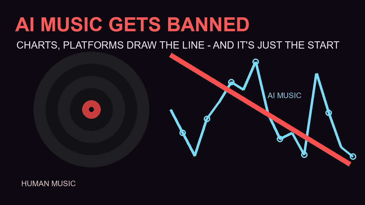 AI music banned from charts and platforms illustration