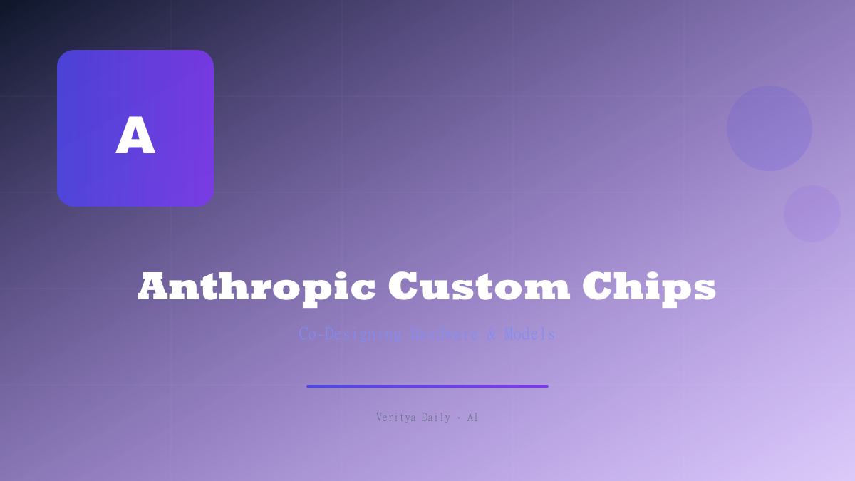 Anthropic Is Building Custom AI Chips for Claude — Why It Matters