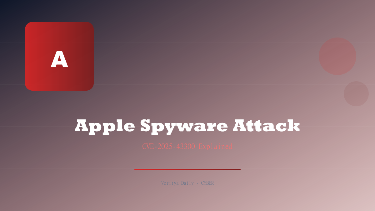 Apple's CVE-2025-43300: The Spyware Attack Targeting Fewer Than 200 People