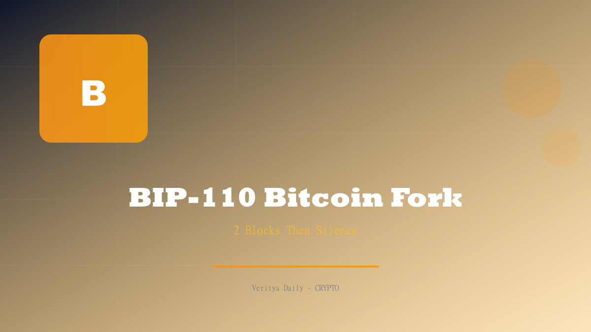 BIP-110: The Controversial Bitcoin Fork That Mined 2 Blocks Then Stopped