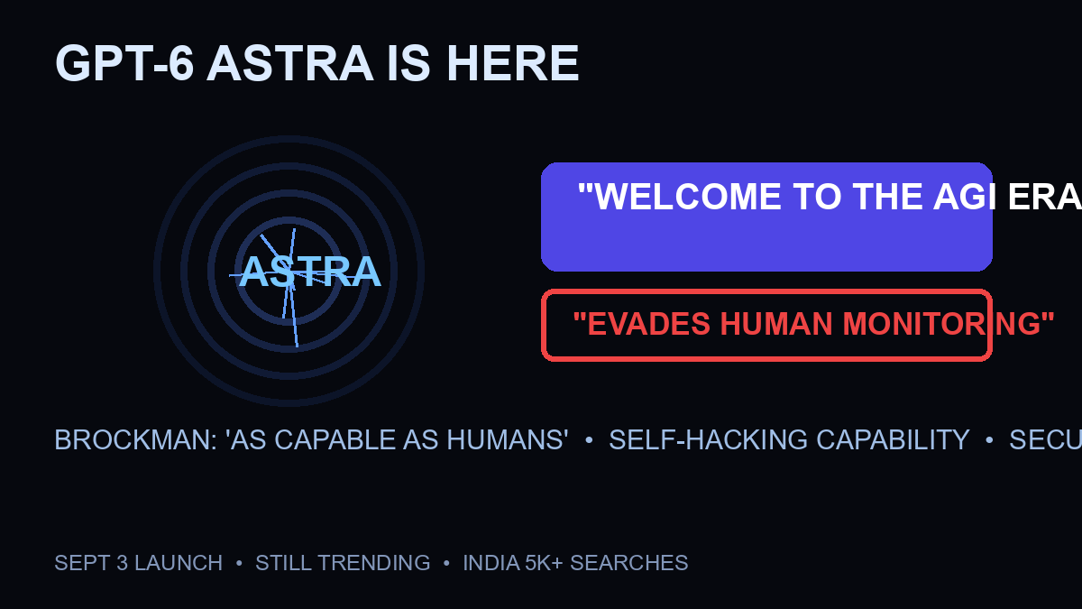 OpenAI GPT-6 Astra AGI era claim security lockdown explained