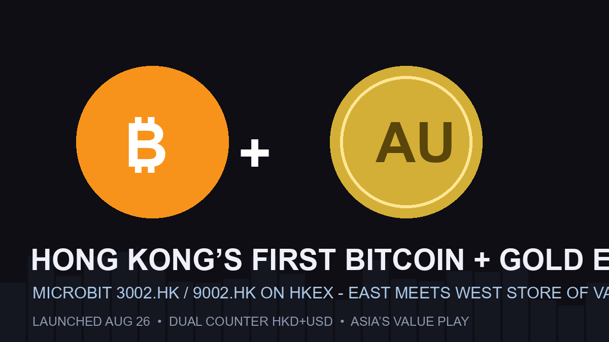 Hong Kong first Bitcoin and Gold ETF MicroBit 3002.HK illustration