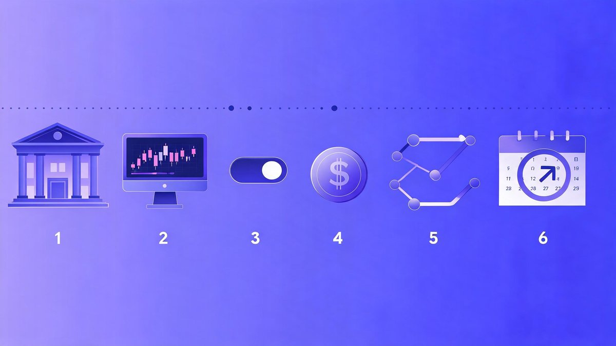 Six-step checklist to pay the lowest crypto fees: bank transfer, Pro view, limit order, small test buy, cheaper networks, DCA