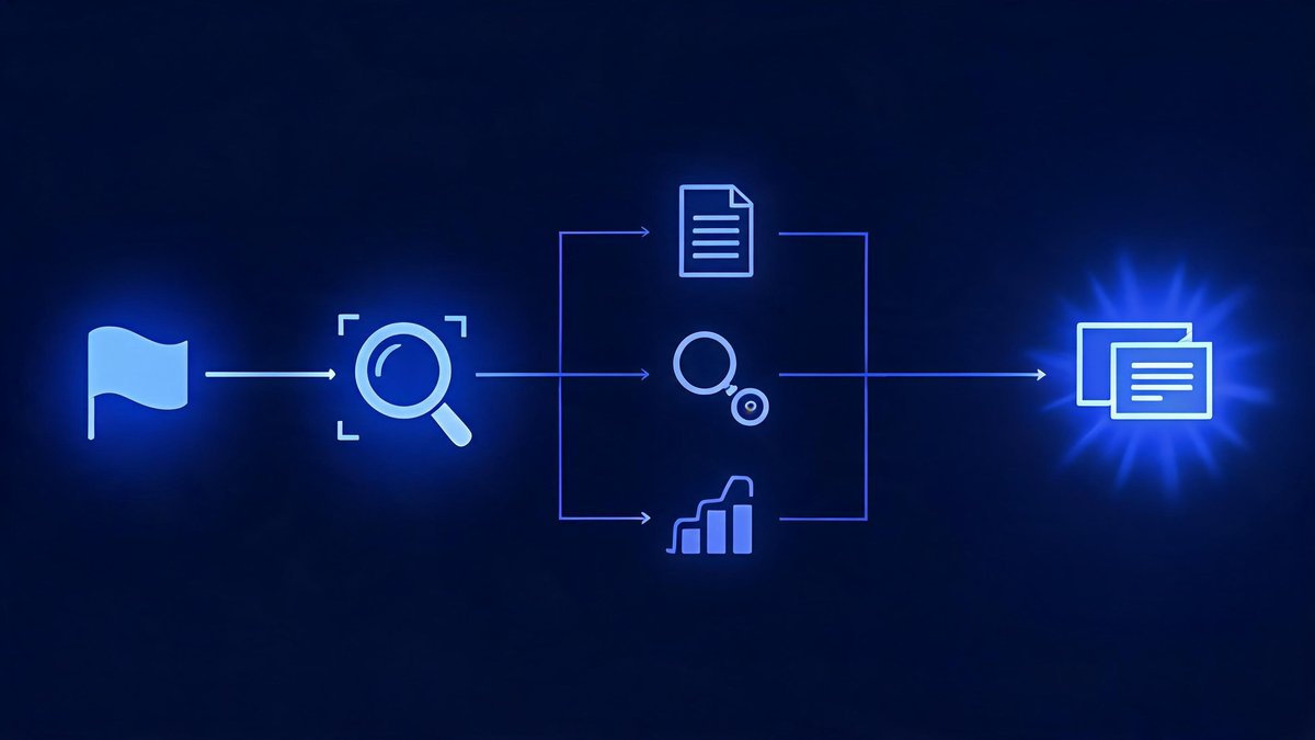 OpenAI misalignment reporting framework pipeline illustration
