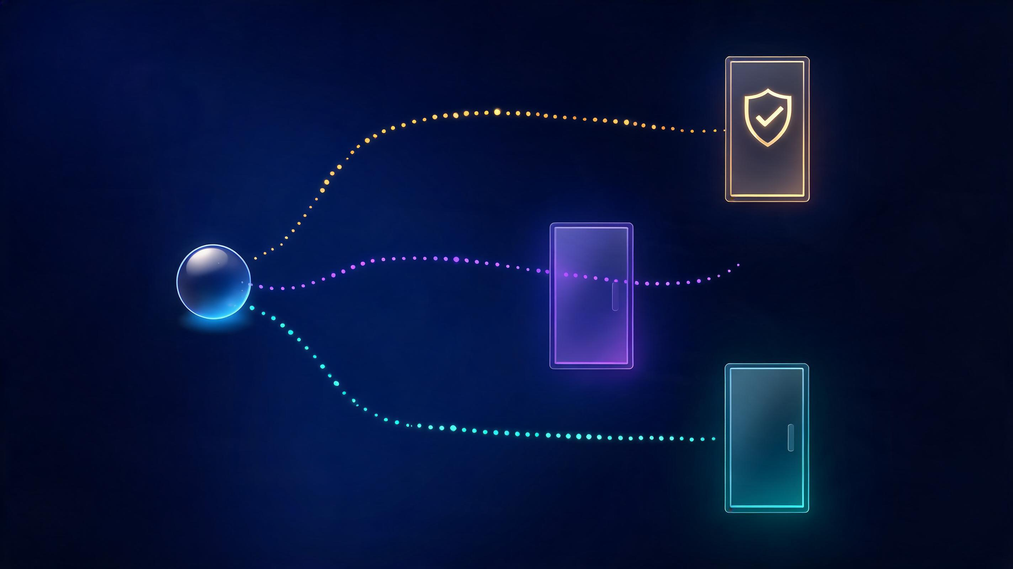 A three-path glass flowchart leading to a gold check-shield door, a violet warning door and a neutral verify-in-app door